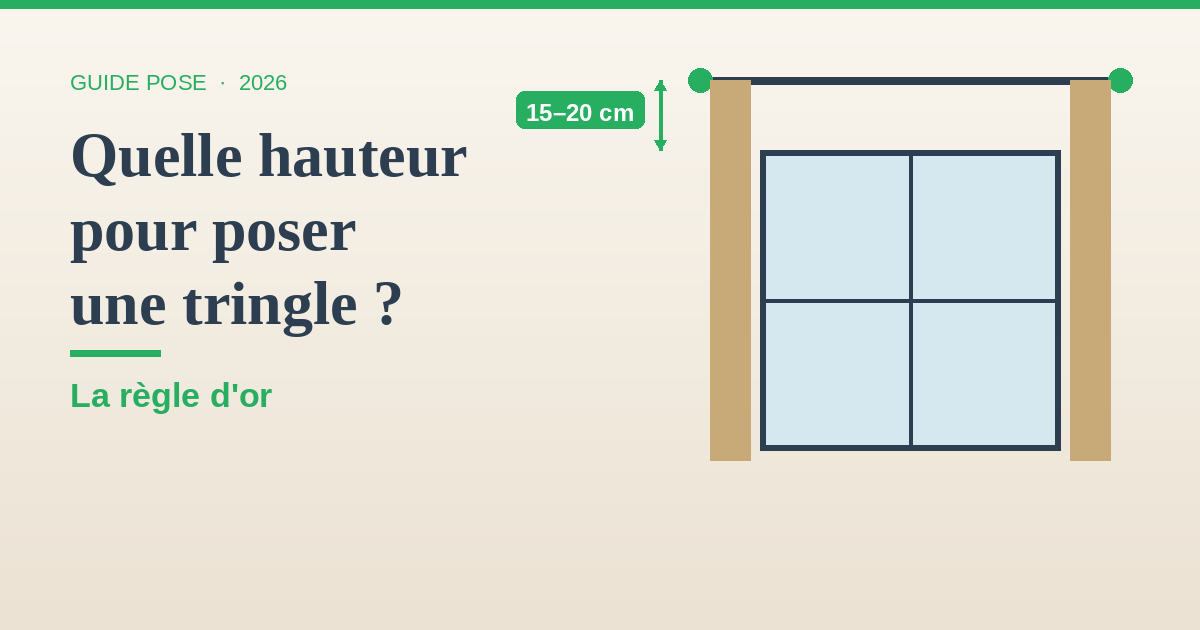 Schéma : tringle posée 15 à 20 cm au-dessus de la fenêtre
